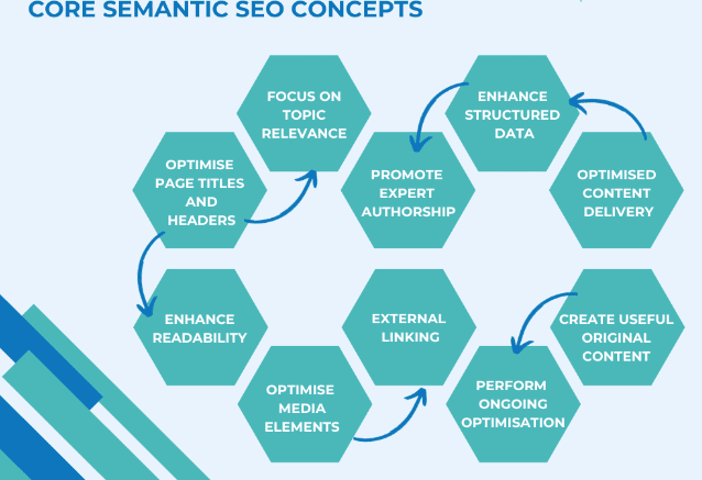 GoogleSEO-2025年如何定制网站SEO策略和优化方案 GoogleSEO-2025年如何定制网站SEO策略和优化方案