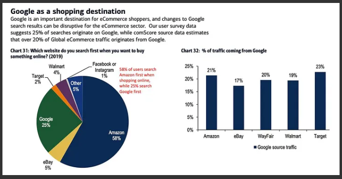 GoogleSEO-2025年如何定制网站SEO策略和优化方案 GoogleSEO-2025年如何定制网站SEO策略和优化方案
